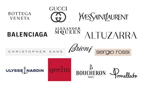 dior gruppo kering|gruppo lusso kering.